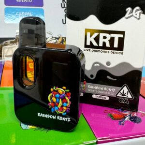 KRT