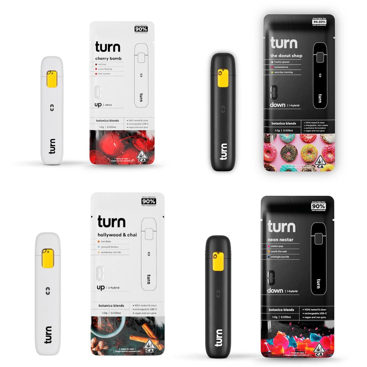 Turn